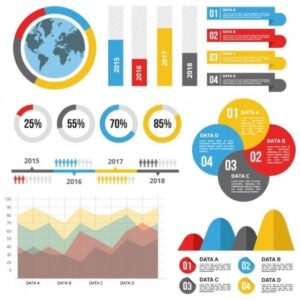 info graphics using Backlinks