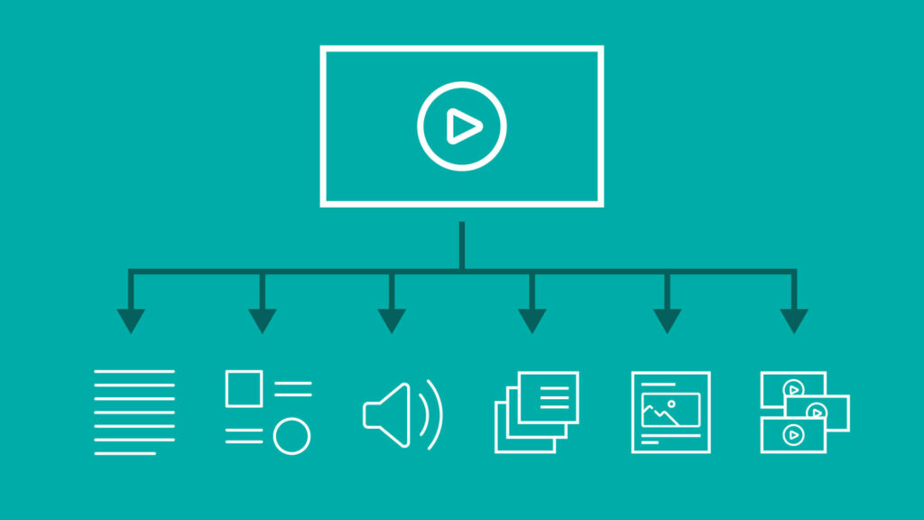 What is Content Atomization? How To Effectively Atomize Content In 6 Easy Steps.